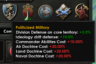 43 Politicized Army.png 43 Politicized Army.png